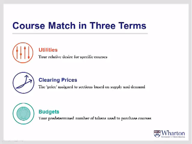 Course Match MBA Inside Course Match MBA Inside